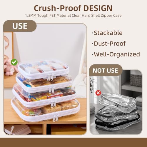 Clear Hard Shell Diaper Bag Organizer Pouches Cosmetic Bags - Image 4