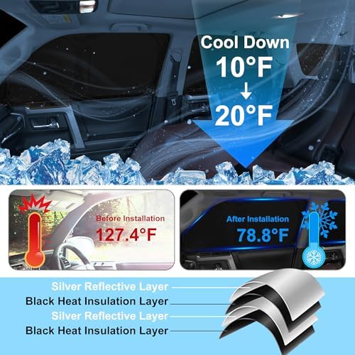 TINGLU Window Shades for Dodge Challenger 2015-2023 Accessories Car Side Full - Image 4