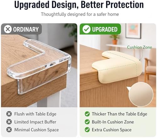 Corner Protector for Baby, 8 Pack EVA Foam Baby Proofing Corner Guards - Image 3