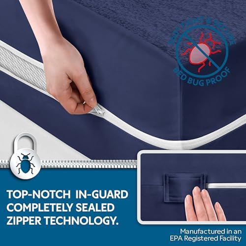 Guardmax Cot Mattress Encasement Zippered, 100% Waterproof Mattress Protector - Image 3