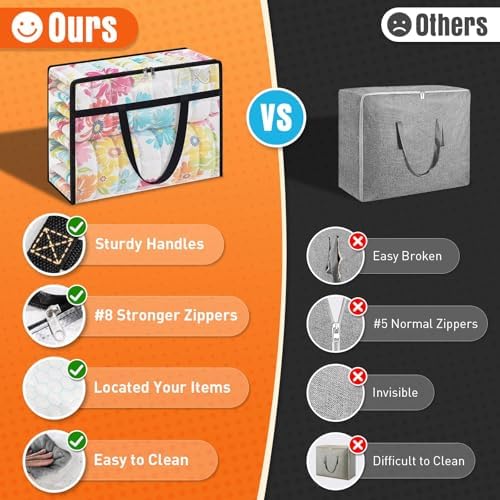 4 Packs 90L Clear Under Bed Storage Containers, Large Clothes Storage Bags - Image 4