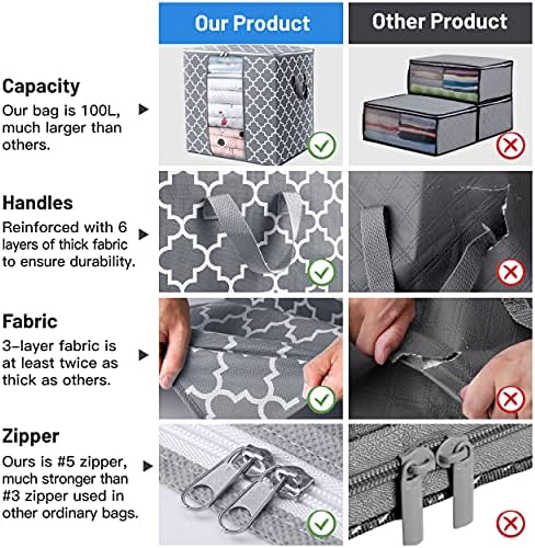 Storage Bags 8 Pack 100L Clothes Organization and Storage Containers - Image 6