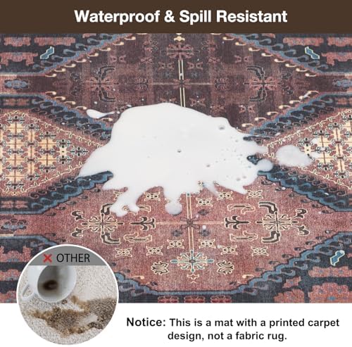 Floor Mat for Home 4×6ft, Easy Clean Plastic Rug-Like Pattern Area Mat for - Image 2