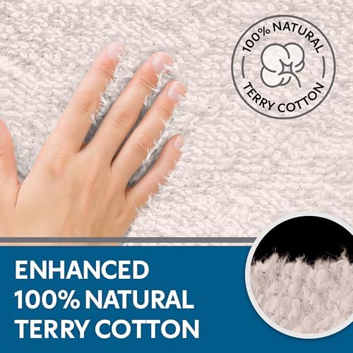 Guardmax Cot Mattress Encasement Zippered, 100% Waterproof Mattress Protector - Image 2