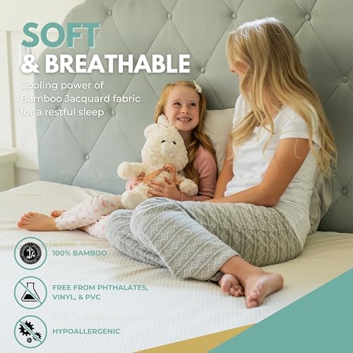 RestLine Premium Bamboo Waterproof Mattress Protector - Image 3
