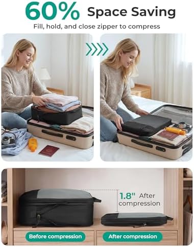BAGSMART Compression Packing Cubes - Image 6