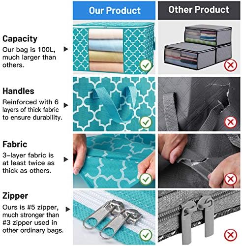 Storage Bags 100L 8 Pack Clothes Organization and Storage Containers - Image 3