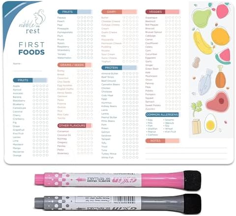 Nibble and Rest Baby's First Foods Tracker Fridge Magnet, Dry Erase Activity by NibbleRest