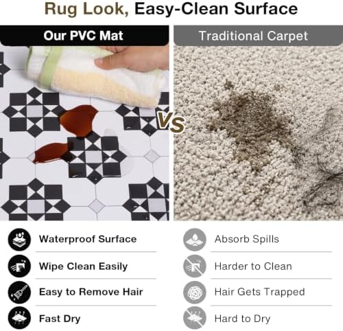 4' x 6' Upgraded Waterproof Rug-Look Floor Mat, Plastic Floor Protector - Image 2