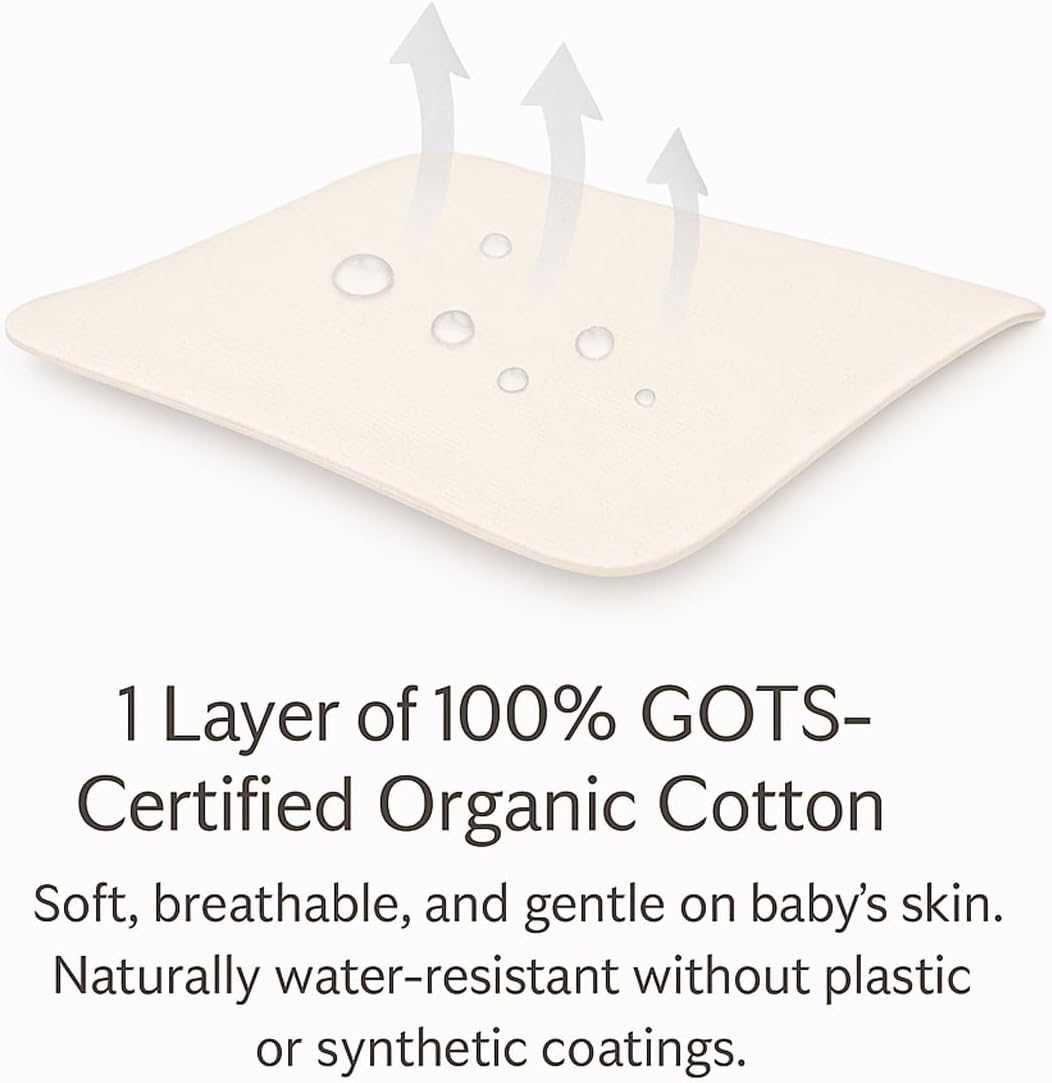 Organic Cotton Crib Mattress Protector - Water Resistant Fitted Sheet Liner Pad, Skin Friendly, Chemical-Free Pure Cotton [GOTS-Certified] - Made in USA (Mini Crib (38"x24"))