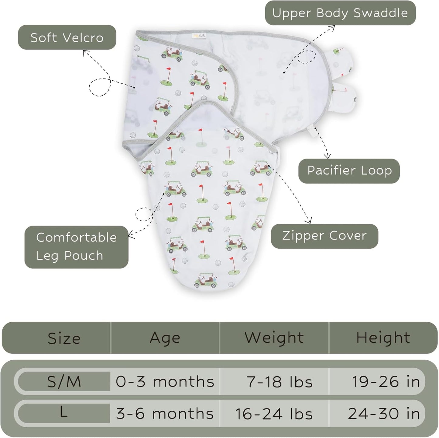 LollyBanks Baby Swaddles, 100% Organic Cotton Swaddles for Newborns Boys and Girls, 0-3 Months Swaddle Sacks with Easy Change Zipper, Swaddle Neutral Baby Registry (Golf Print)