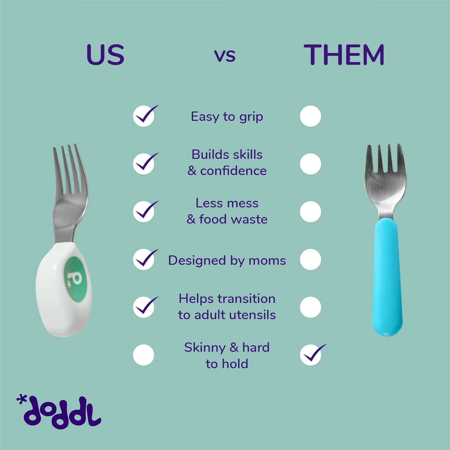 doddl 6-piece Spoon and Fork Set (3 Pairs) - Learn to use Toddler Silverware in Minutes, Toddler Utensils 1 year old & up, Baby Led Weaning Supplies