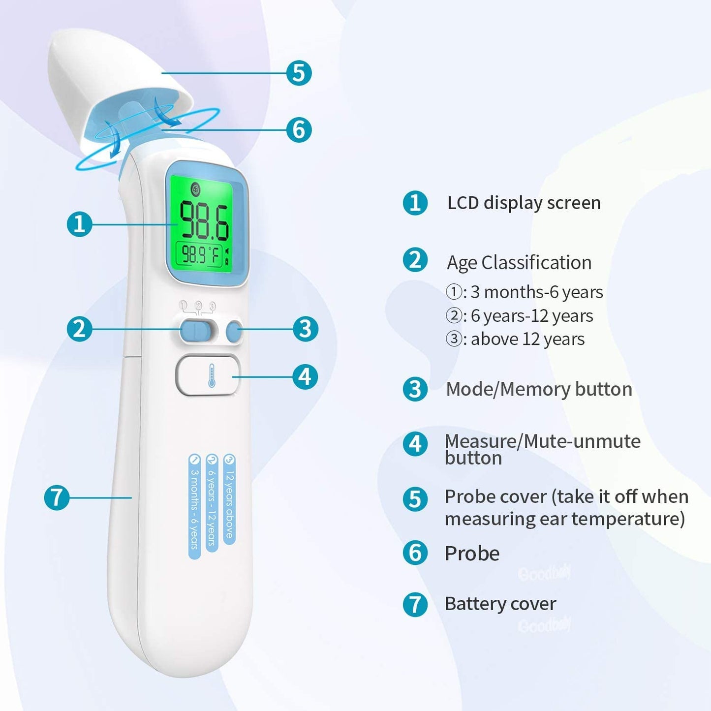 GoodBaby Touchless Thermometer for Adults,Forehead and Ear LCD Display Thermometer for Fever,Infrared Magnetic Thermometer for Baby Kids Surface and Room