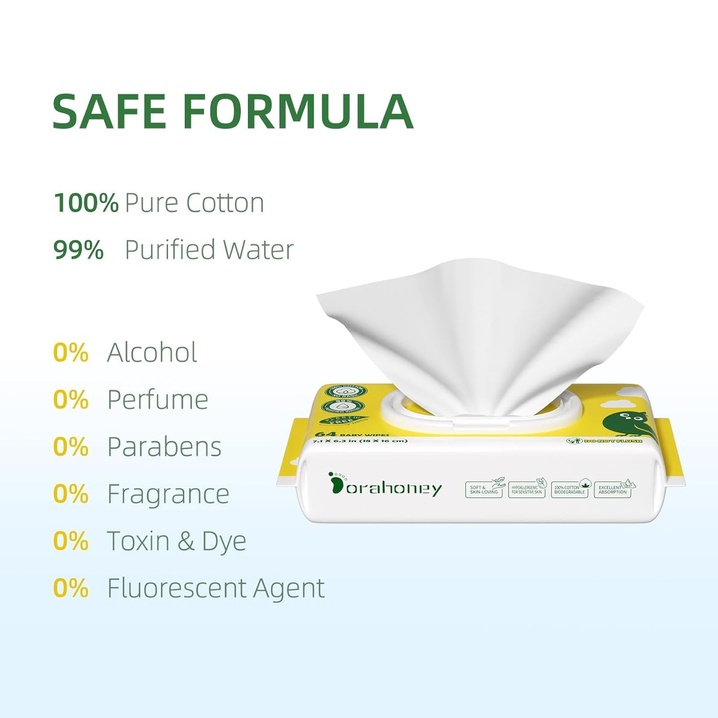 100% USA Cotton Baby Wipes for Sensitive Skin, 99% Purified Water Unscented Wet Wipes, Hypoallergenic & Plastic-Free, 768 Count (12 Flip-Top Packs of 64)