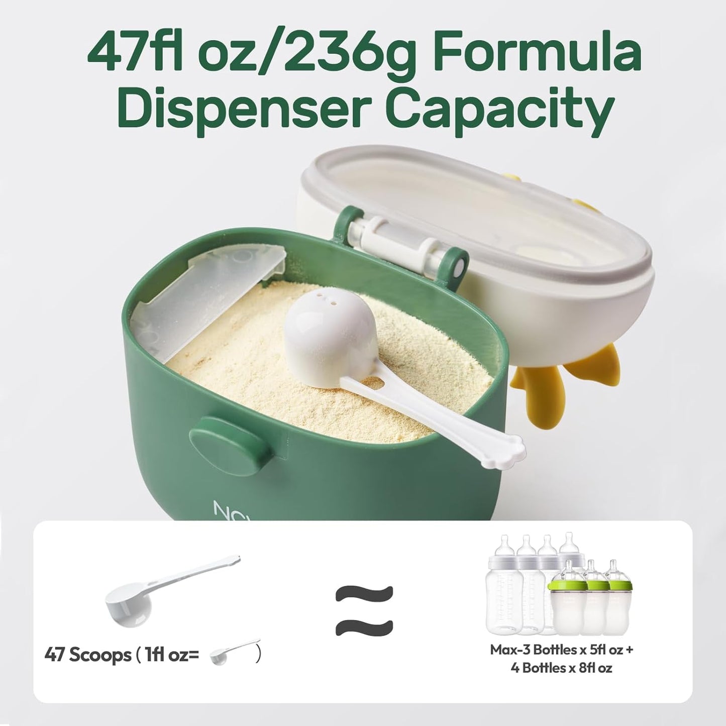 NCVI Baby Formula Dispenser On The Go, Formula Container To Go, Formula Holder for Travel, Outdoor Picnic with Baby Infant, Portable Container for Milk Powder, Snacks, Candy, Fruits (Green)