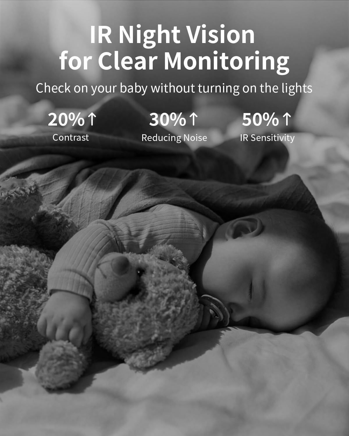 VIMTAG 2.5K Indoor Camera – Pet, Dog, Cat & Baby Monitor with Phone App, Audio & Speaker, Nanny Cam, 360° View, 5G/2.4G WiFi, Motion Tracking, AI Dection, Night Vision, Home Security, SD/Cloud Storage