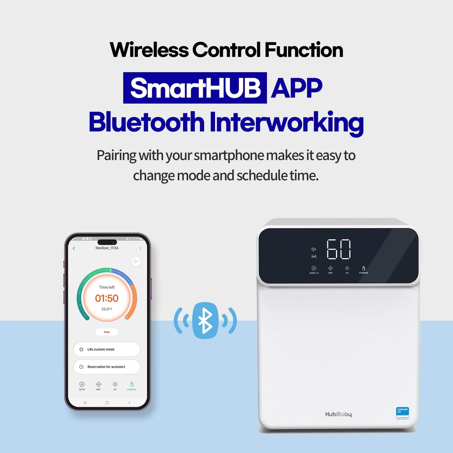 HubiBaby 4-in-1 UVC Cleaner and Dryer for Baby Bottles XL Large Inner Capacity Multifunctional Smart Control with Bluetooth APP