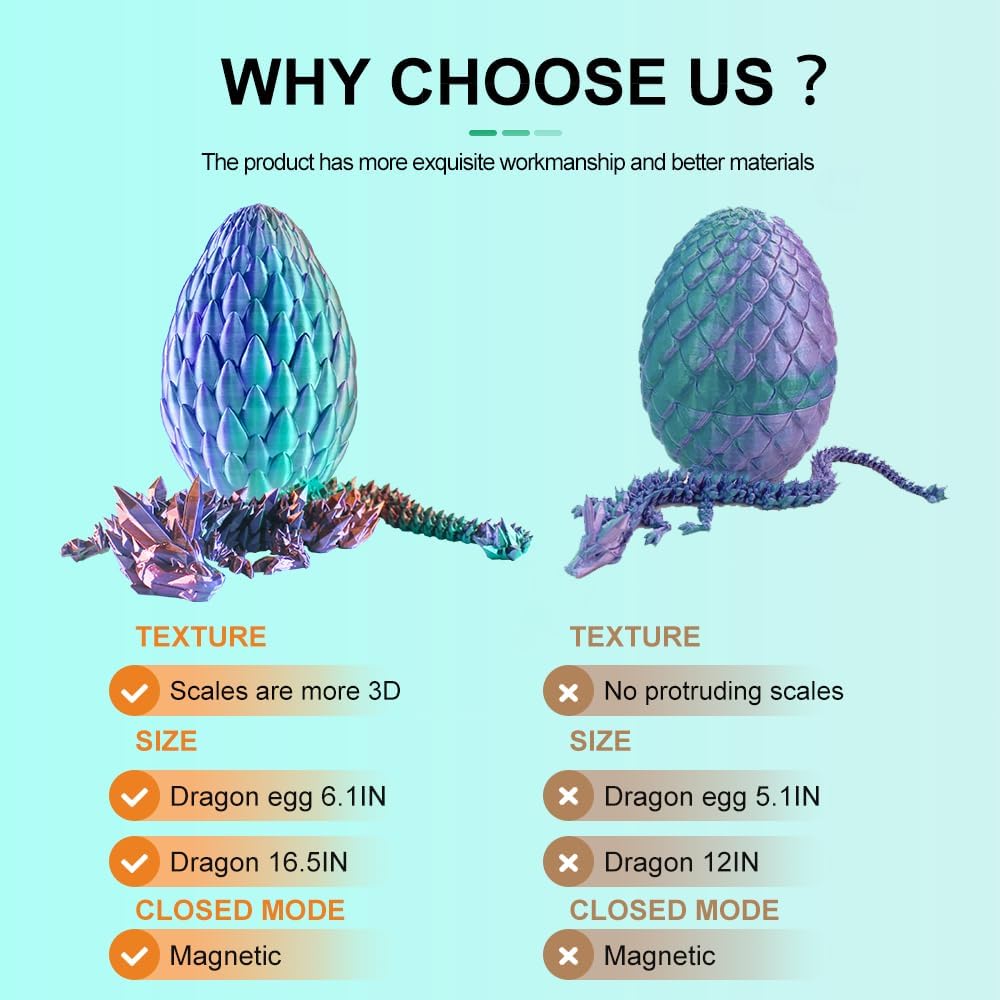 3D Printed Dragon with Dragon Egg 16.5'' Articulated Dragon Crystal Dragon Fidget Dragon Egg Toys Executive Desk Toys (Red Green Blue, Dragon & Egg)