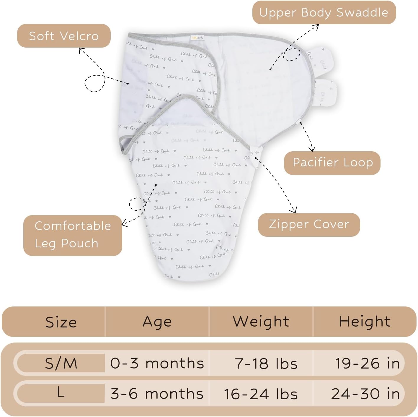 LollyBanks Swaddles 100% Organic Cotton for Boys and Girls, 0-3 Months Newborn Swaddle Sack with Easy Change Zipper, Sleep Swaddle Neutral Baby Registry (Christian Baby)