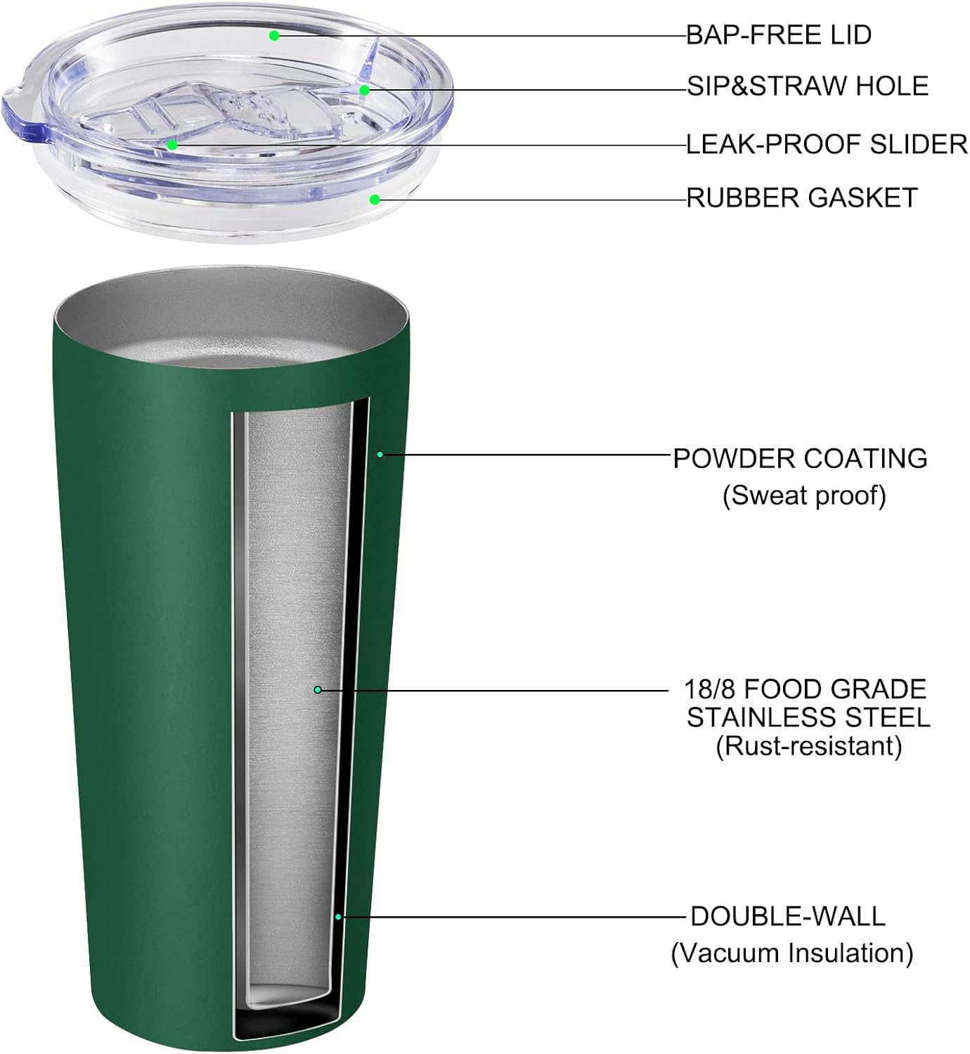 VEGOND 20oz Tumbler Stainless Steel Tumbler with Lid And Straw Vacuum Insulated Double Wall Travel Coffee Mug(dark green package 6)