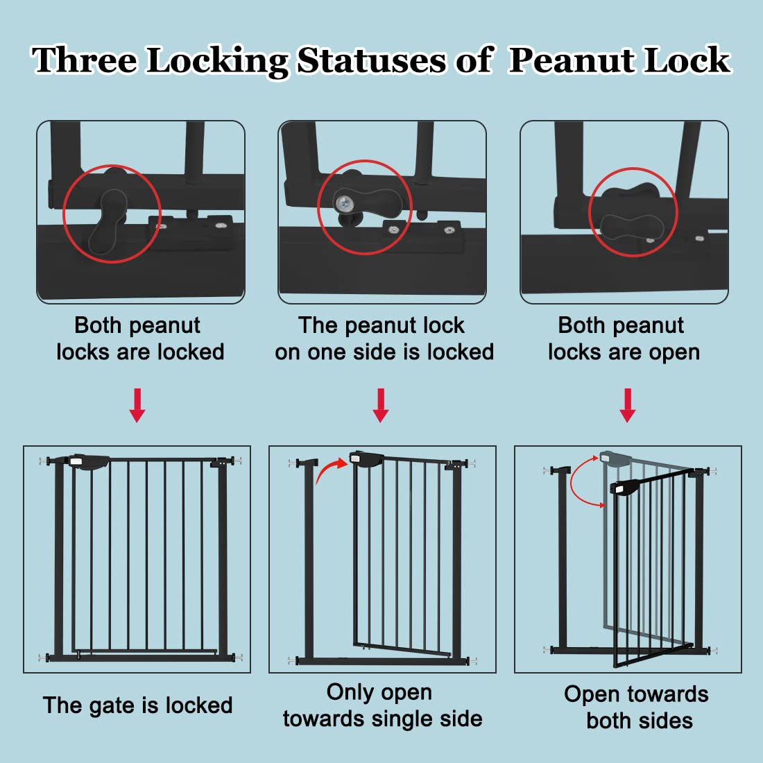 WAOWAO Triple Lock Baby Gate Extra Wide 62.59-67.32" Pressure Mounted Walk Through Swing Auto Close Safety Black Metal Dog Pet Puppy Cat for Stairs,Doorways,Kitchen