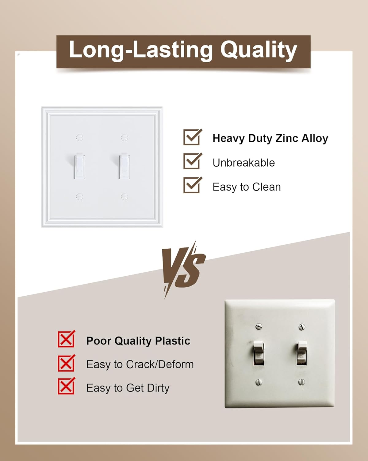 2-Pack Double Toggle Light Switch Cover Plate, Durable Solid Zinc Alloy Decorative Dual Switch Plate Covers, Pure White 2 Gang Wall Plate, Corrosion Resistant