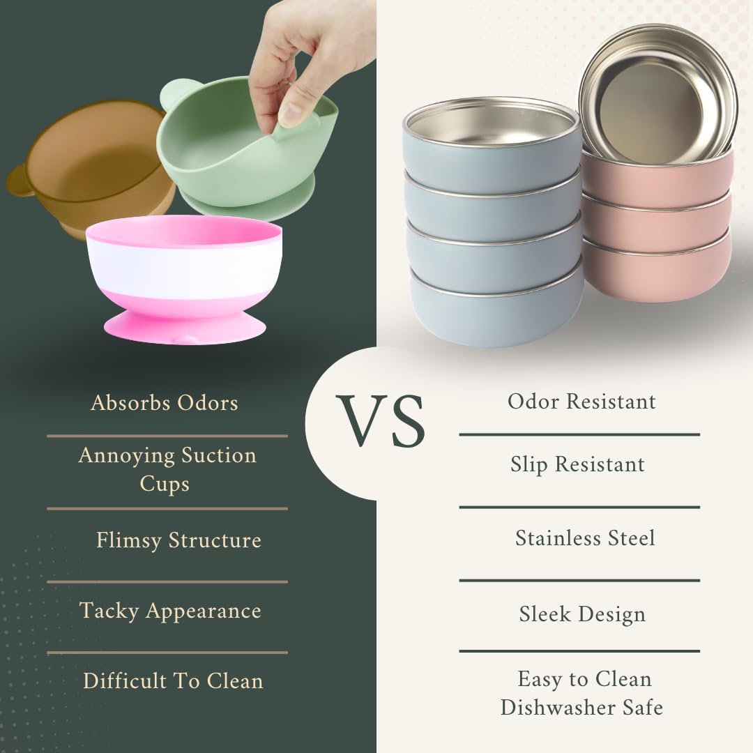 Monkey Proof™ Non-Toxic Stainless Steel Child Bowl 5” with Non-Slip Silicone Shell, (Set of 4 bowls) Unbreakable, Mess Free Feeding for Babies, Toddlers, Kids, BPA free (Misty Blue)