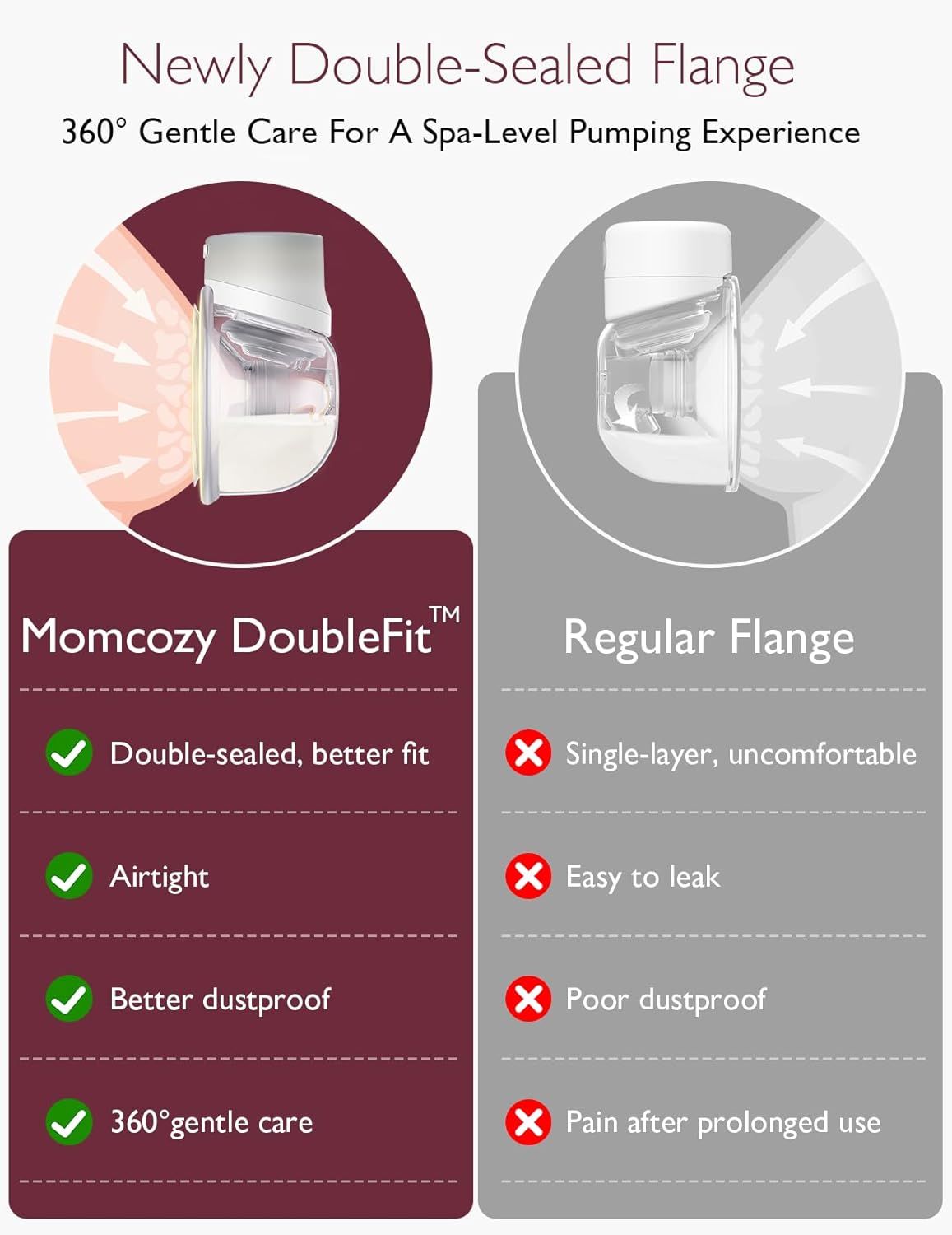 Momcozy Hands-Free Breast Pump S12 Pro, Wearable & Portable Pump with Soft DoubleFit Flange, 3 Modes | 9 Levels Double Electric Pump, Smart Display, 24mm, 2 Pack Cozy Grey