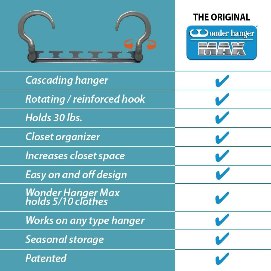 Wonder Hanger Max Space Saving Closet Hangers, 360° Swivel - Image 5