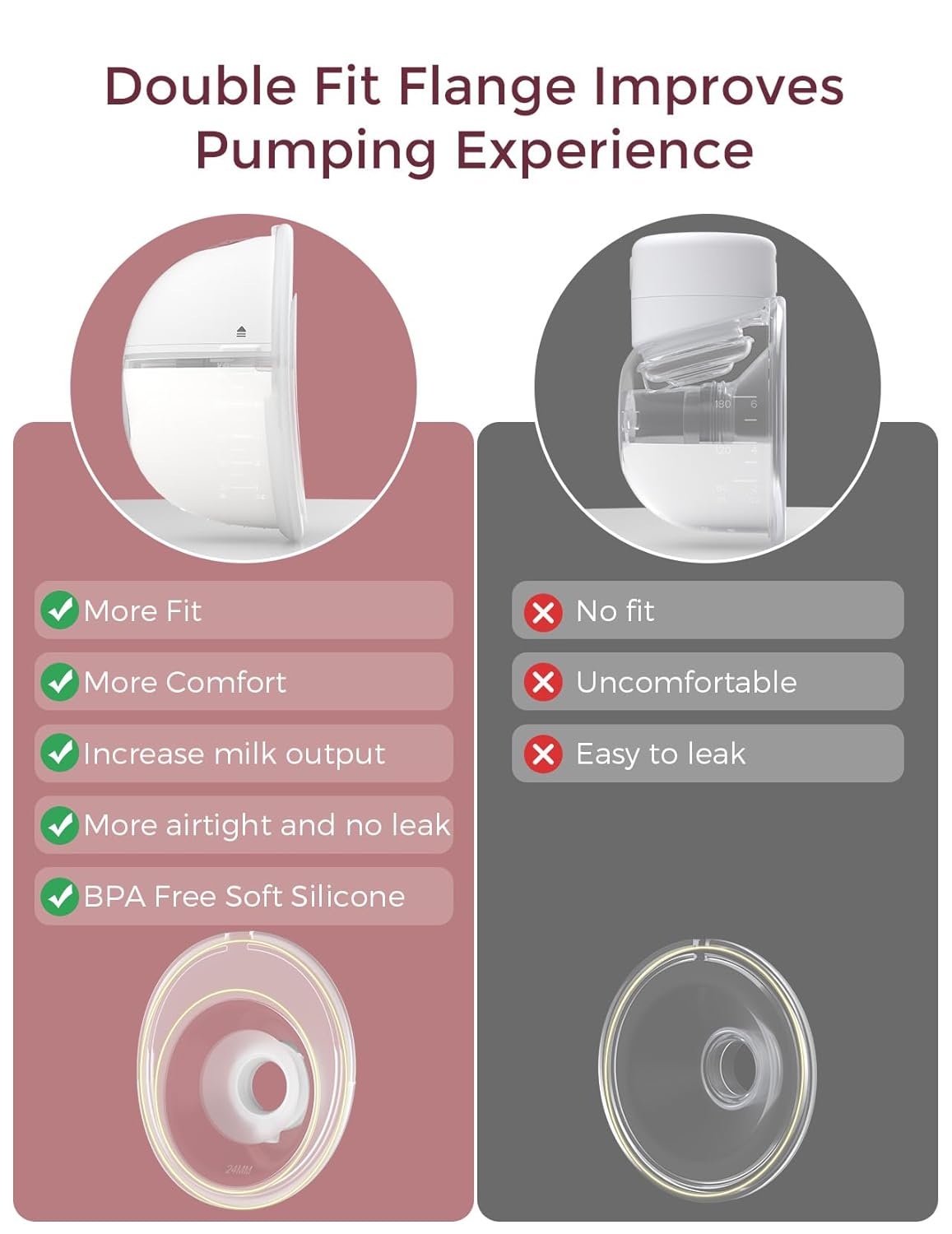Momcozy M5 Hands-Free Wearable Breast Pump, Double-Sealed Flange for Baby-Like Comfort, 3 Modes & 9 Suction Levels, Portable Electric Pump – 24mm, 1-Pack Quill Gray
