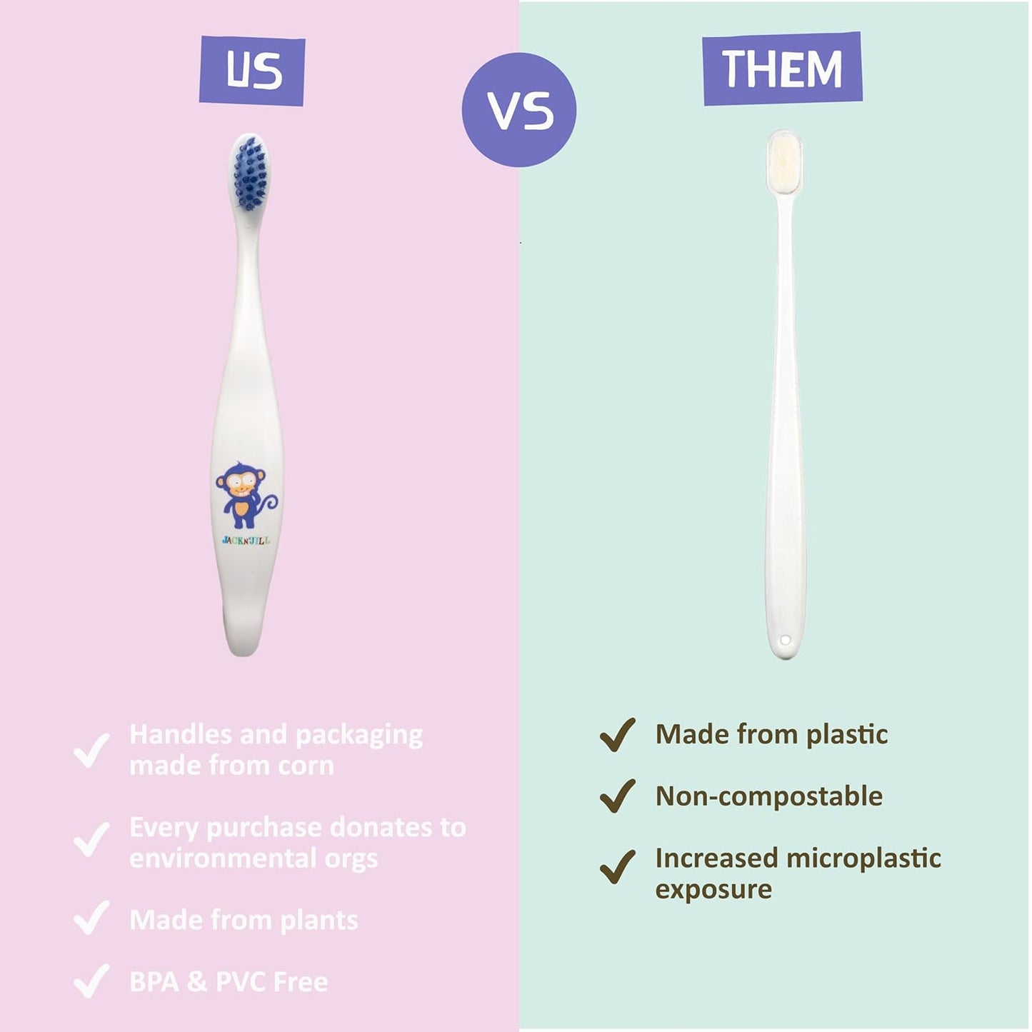 Jack N' Jill Baby & Toddler Toothbrush - 12 Months & Up, Age 2-4, Natural, Soft, Non Toxic, Cornhusk Handle, Kids Toothbrushes for Girls & Boys - Assorted Characters (4 Pack)