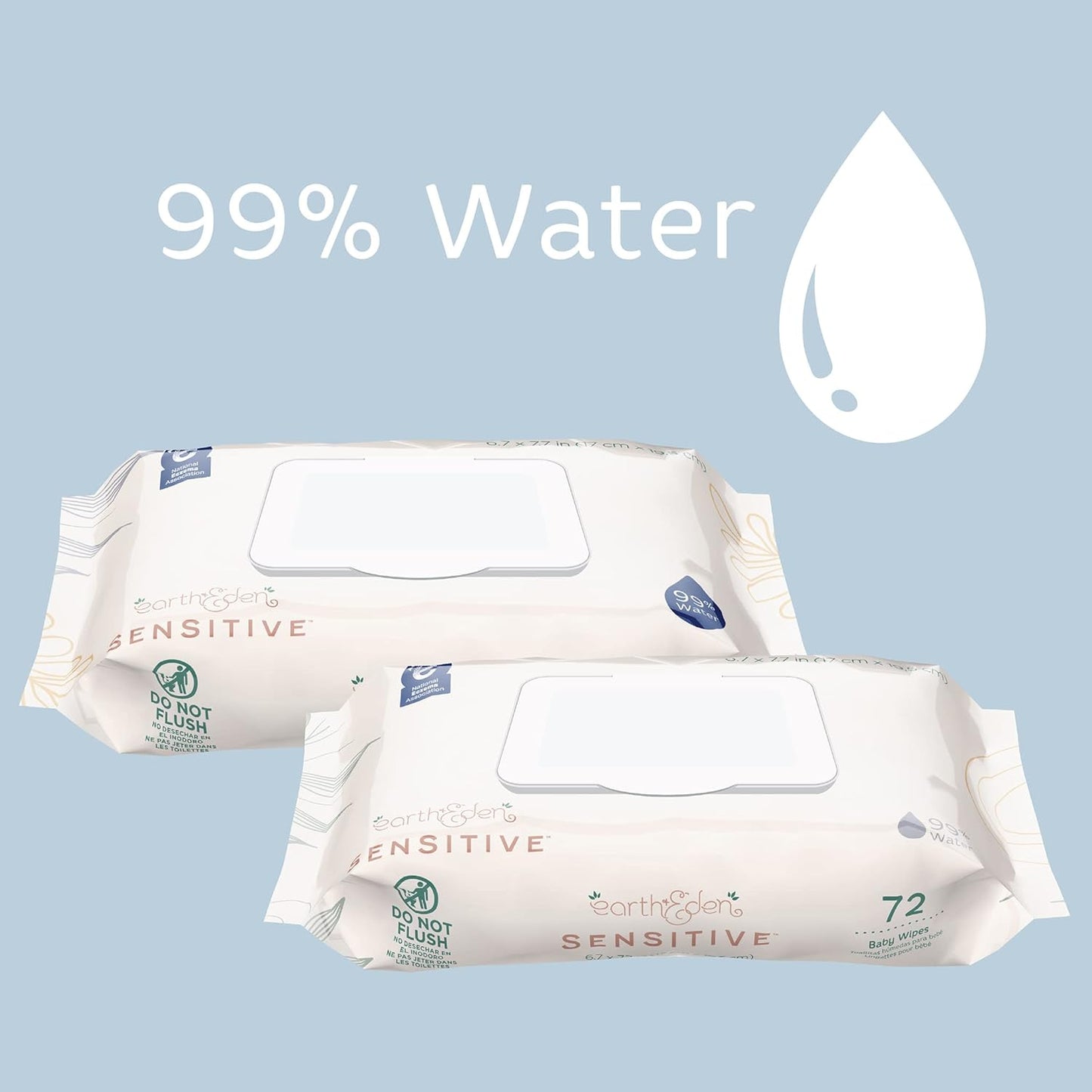 Earth & Eden Sensitive Baby Wipes | Unscented & Hypoallergenic | 12 Soft-Packs | 864 Total Wipes