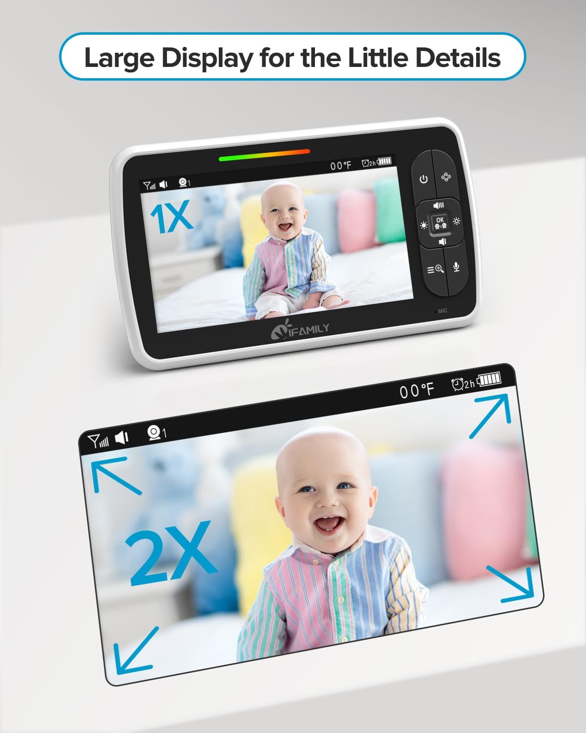 iFamily Baby Monitor with 2 Cameras | Remote Pan-Tilt-Zoom Video Baby Monitor with Camera and Audio, 5” Large Display, Night Vision, Temperature Display, Lullaby, 2 Way Audio & 960ft Range