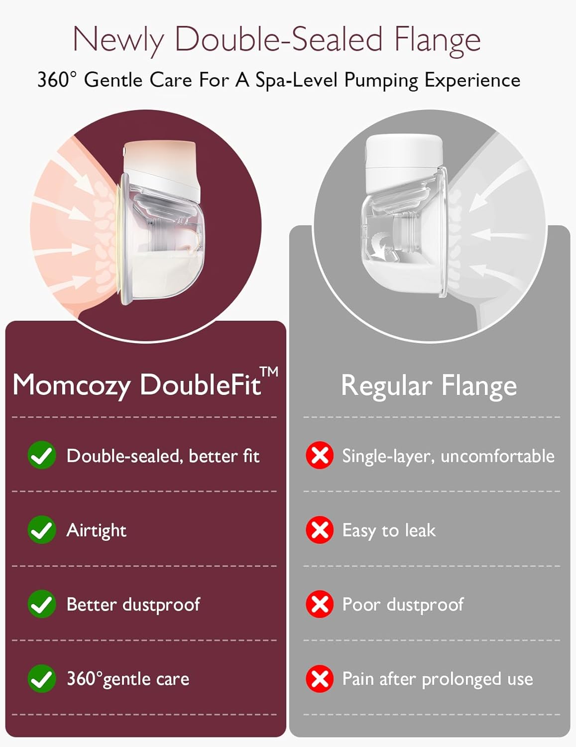 Momcozy Hands-Free Breast Pump S12 Pro, Wearable & Portable Pump with Soft DoubleFit Flange, 3 Modes | 9 Levels Double Electric Pump, Smart Display, 24mm, 2 Pack, Cozy Pink