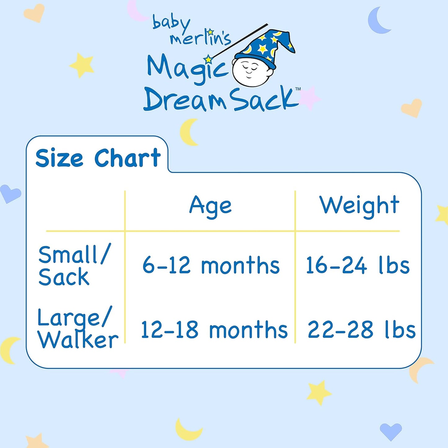 Magic Sleepsuit Baby Merlin's Cotton Baby Swaddle Transition Product - Soft and Cozy Design, Double Zipper for Easy Diaper Changes, Promotes Safe Sleep, 3-6 Months - Blue - Small 12-18lbs