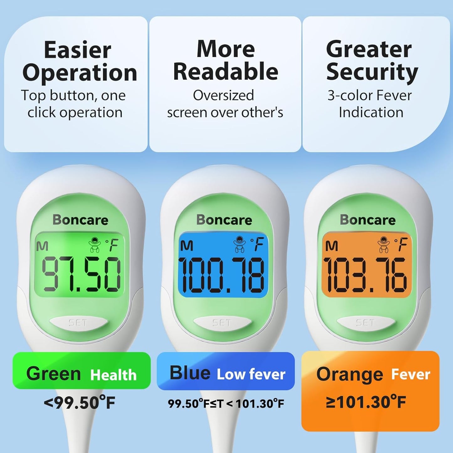 Boncare 9 Seconds Basal Body Thermometer for Ovulation, Oral Thermometer for Adults and Kids - Accurate Rectal Thermometer, with Fever Alarm and Large Display (Light Green)