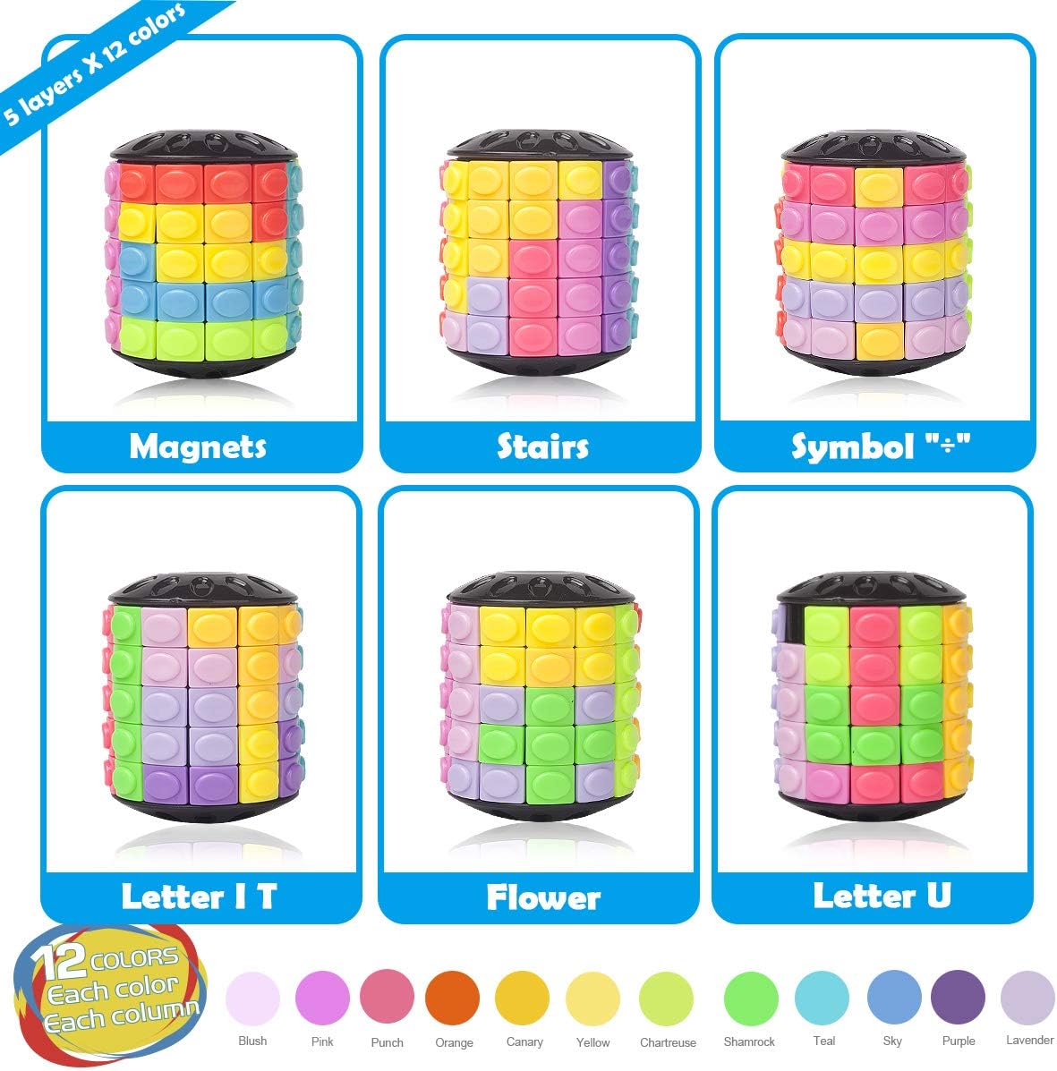 R.Y.TOYS Rotate and Slide Puzzle-Design Patent,Fidget Toys(Restore/Create)-12 Colors,5 Layers-Open Cover for Quick Play,Brain Teaser,Sensory Toys,Stocking Stuffers,Easter Basket Stuffers Essentials