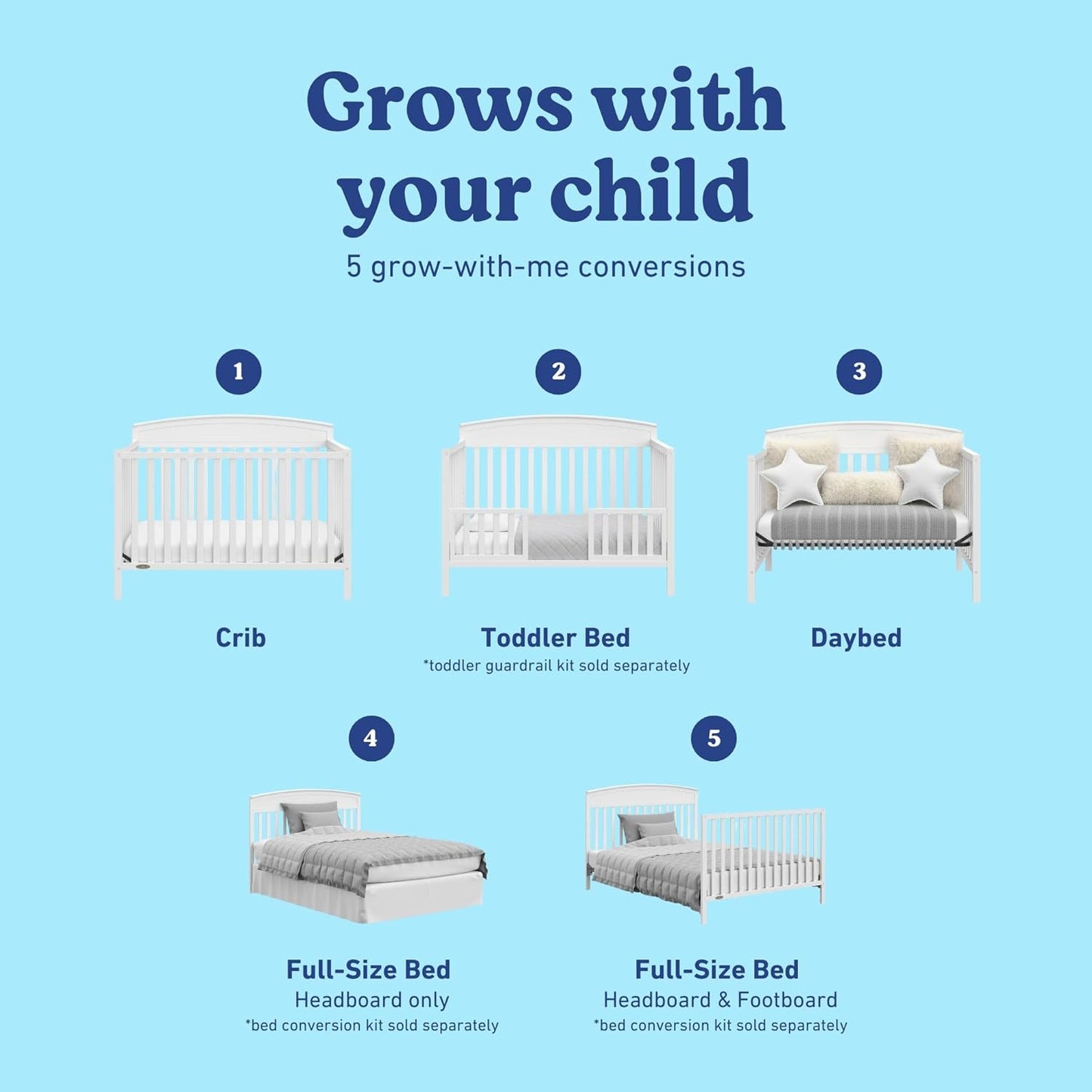 Graco Benton 5-in-1 Convertible Crib (White) – GREENGUARD Gold Certified, Converts from Baby Crib to Toddler Bed, Daybed and Full-Size Bed, Fits Standard Full-Size Crib Mattress