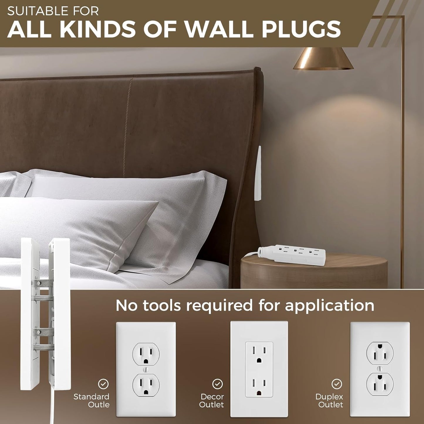 Outlet Concealer Power Strip-Outlet Cover Extender with 3AC Outlets-8ft Flat Plug Extension Cord,Universal Size,1625W for Kitchen, Home and Office,Child & Pet Safe(Dual 8 Foot)