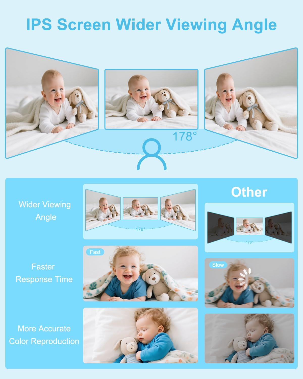 Upgrade Video Baby Monitor with Camera and Audio 6" Large Screen, 35-Hrs Battery, No WiFi Baby Monitor, Remote Pan/Tilt/Zoom Camera, 2-Way Talk, Night Vision, Temperature, 1000ft Range