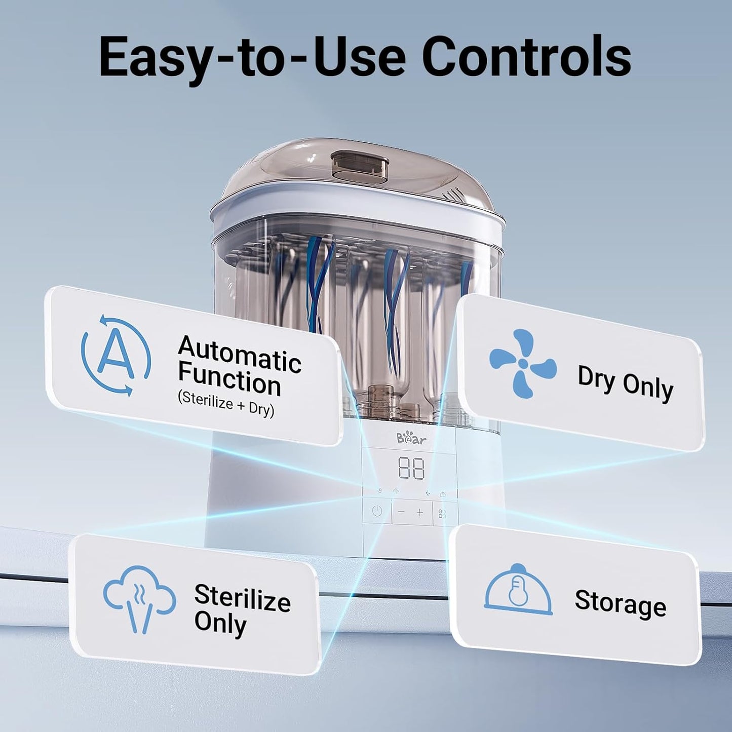 Bear Bottle Sterilizer and Dryer, 2 Layers Large Electric Steam Baby Bottle Sterilizer, Fast Bottle Sanitizer and Dryer for All Bottles & Accessories, Time-Saving Design