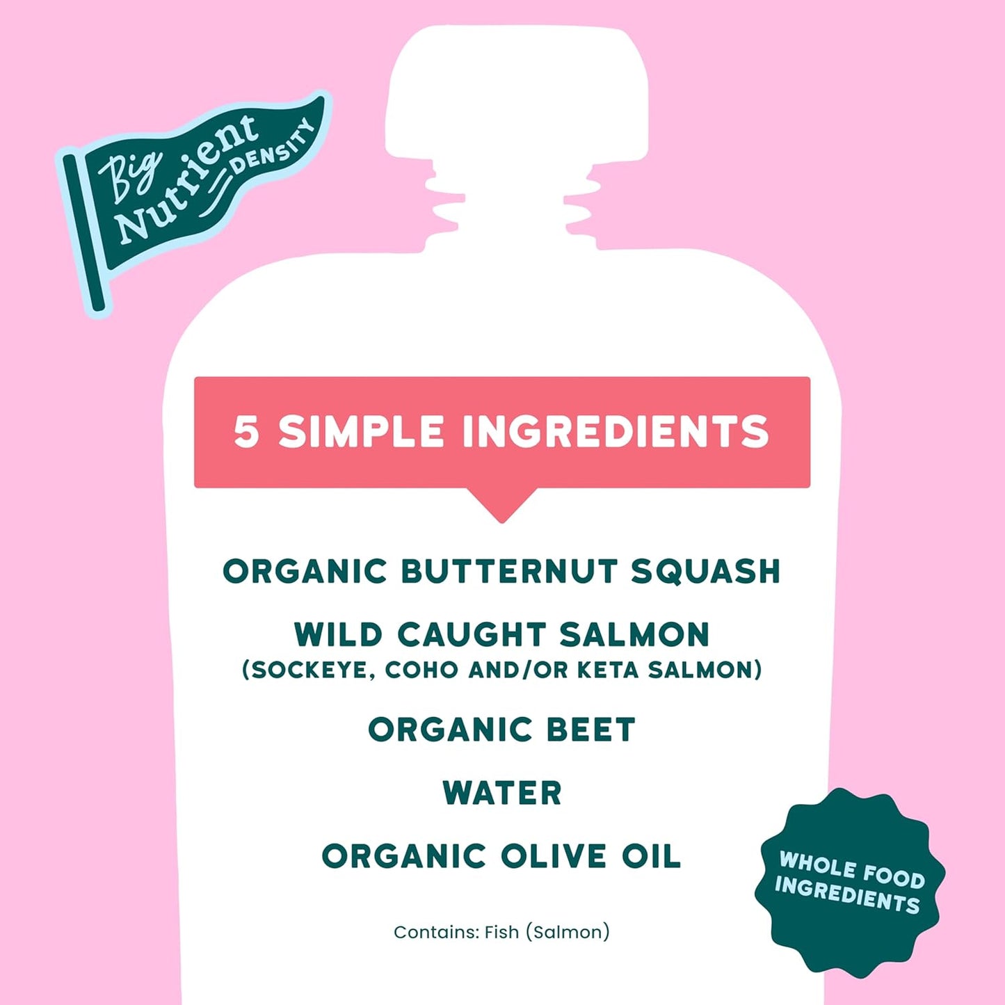 Serenity Kids 6+ Month Salmon Baby Food Pouches - BPA-Free Wild Caught Salmon & Organic Butternut Squash & Beet - No Added Sugar & High Protein - 3.5 Oz, 6 Pack