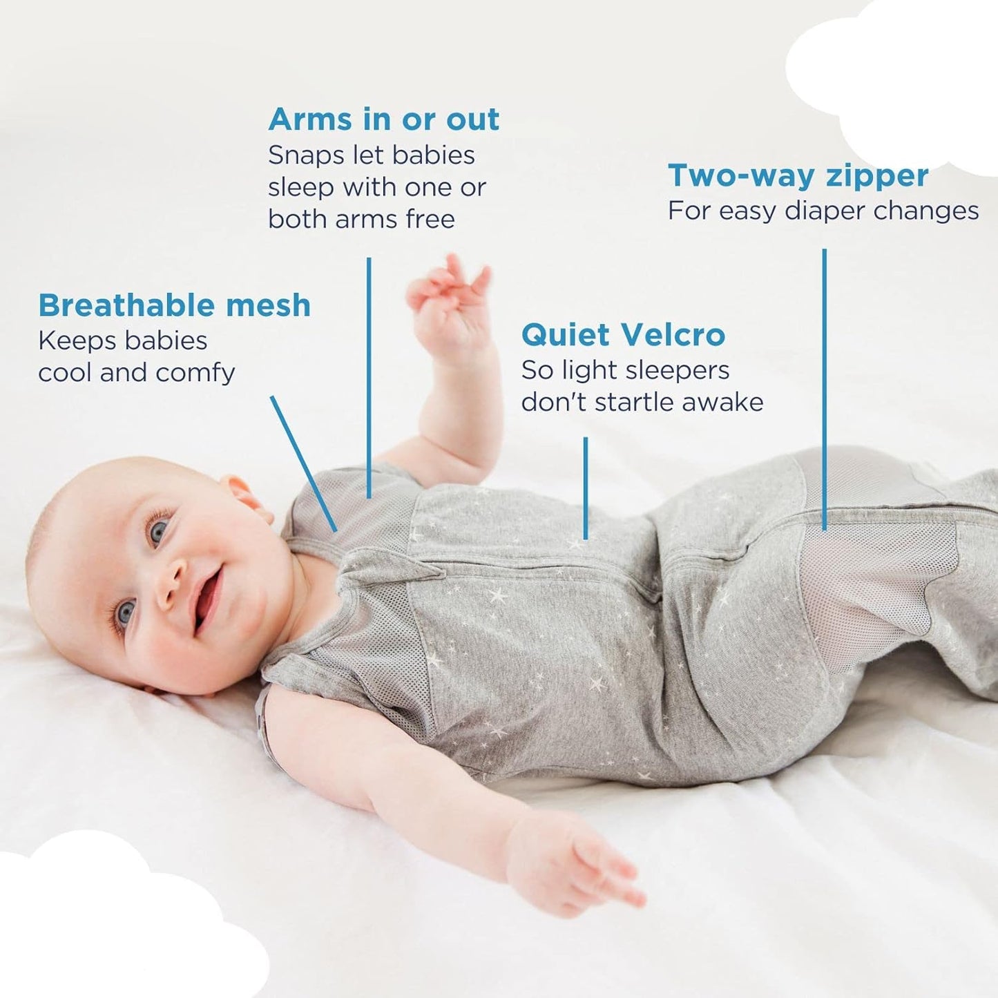 Happiest Baby Sleepea 5-Second Swaddle - 100% Organic Cotton Baby Swaddle Blanket - Doctor Designed Promotes Healthy Hip Development (Teal Stars, Medium)