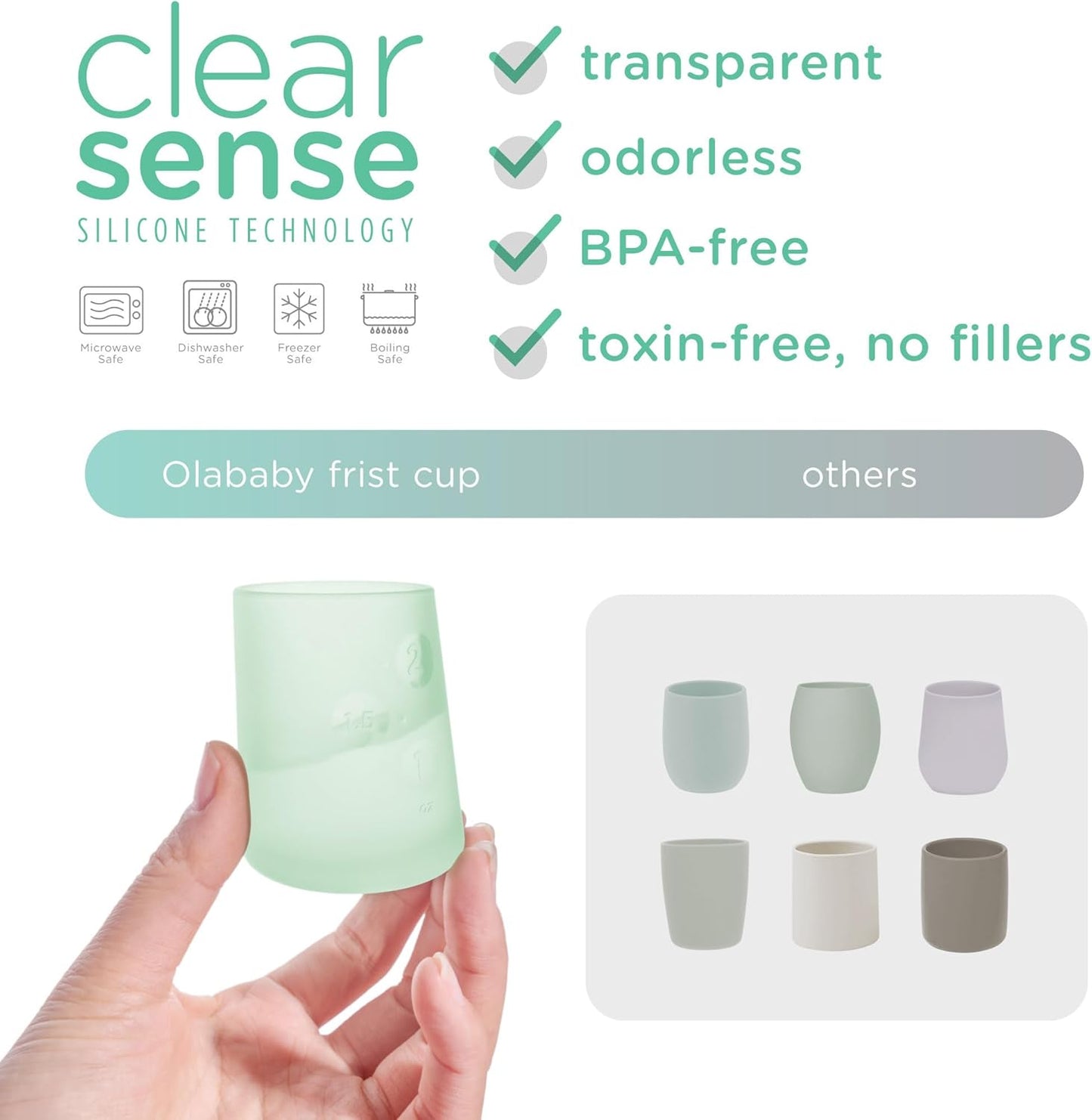 Olababy First Cup | Clear Sense 100% Silicone Infant Trainer Cup | 2oz Medicine Cup for Newborn | Non-Slip & Sloping Design for Tiny Hands & Baby Led Weaning (Blueberry/Mint, 2 Cups)