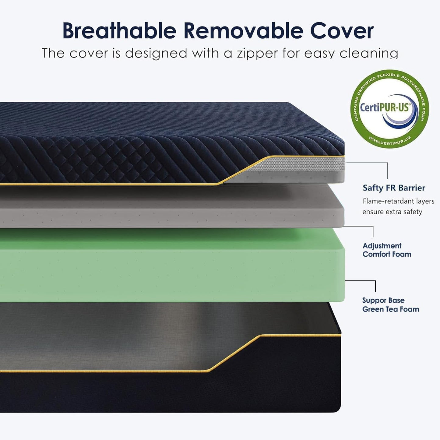 12 Inch Gel-Infused Memory Foam Mattress Full Size,Medium Soft with Removable Washable Cover Cooling Gel Bed in a Box,CertiPUR-US Certified,54"X75"X12" Navy Blue