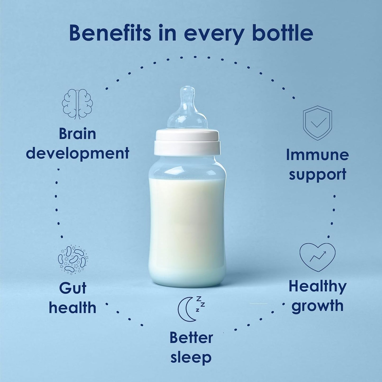 Kabrita Goat Milk Infant Formula - Easy to Digest Baby Formula 0-12 Months - Contains Prebiotics, Iron, DHA, Non-GMO - Gentle on Sensitive Tummies - Formula Supporting Gut Health & Sleep - 14oz (Pack of 12)