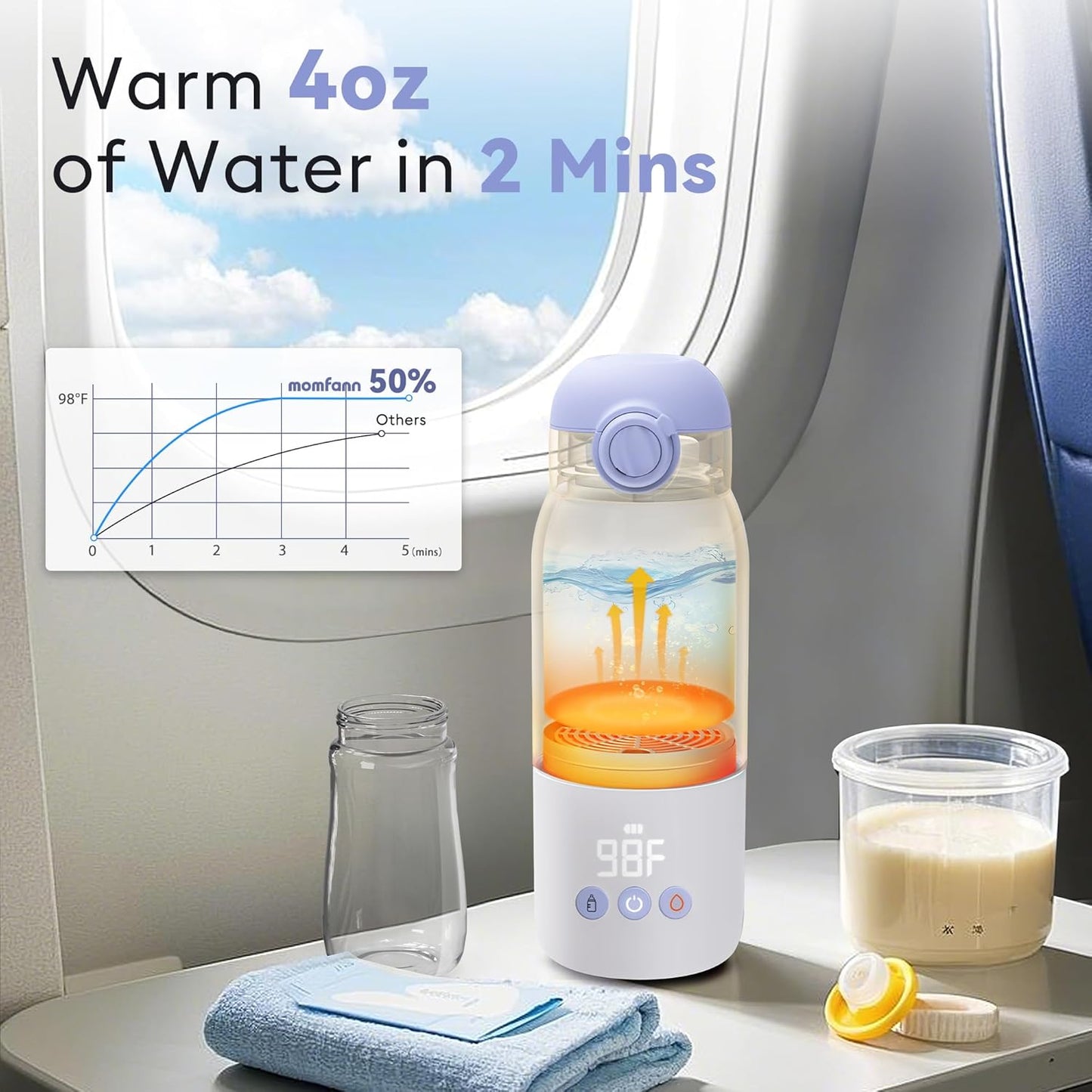 Portable Bottle Warmer for Travel, Dual Heating Modes for Breastmilk & Water On The Go, Portable Bottle Milk Warmer with Fast Heating & Long Battery Life, 10 Ounces Large Capacity (Purple)