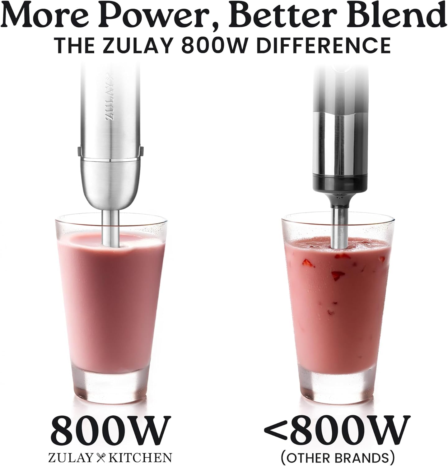 Zulay 4-in-1 Immersion Stick Mixer Hand Blender - 800 Watts, 12 Speeds, 5-ft Power Electric Cord, Handheld Portable, Stainless Steel Blades - With Whisk, Frother & Stick Blender Attachments - Gray