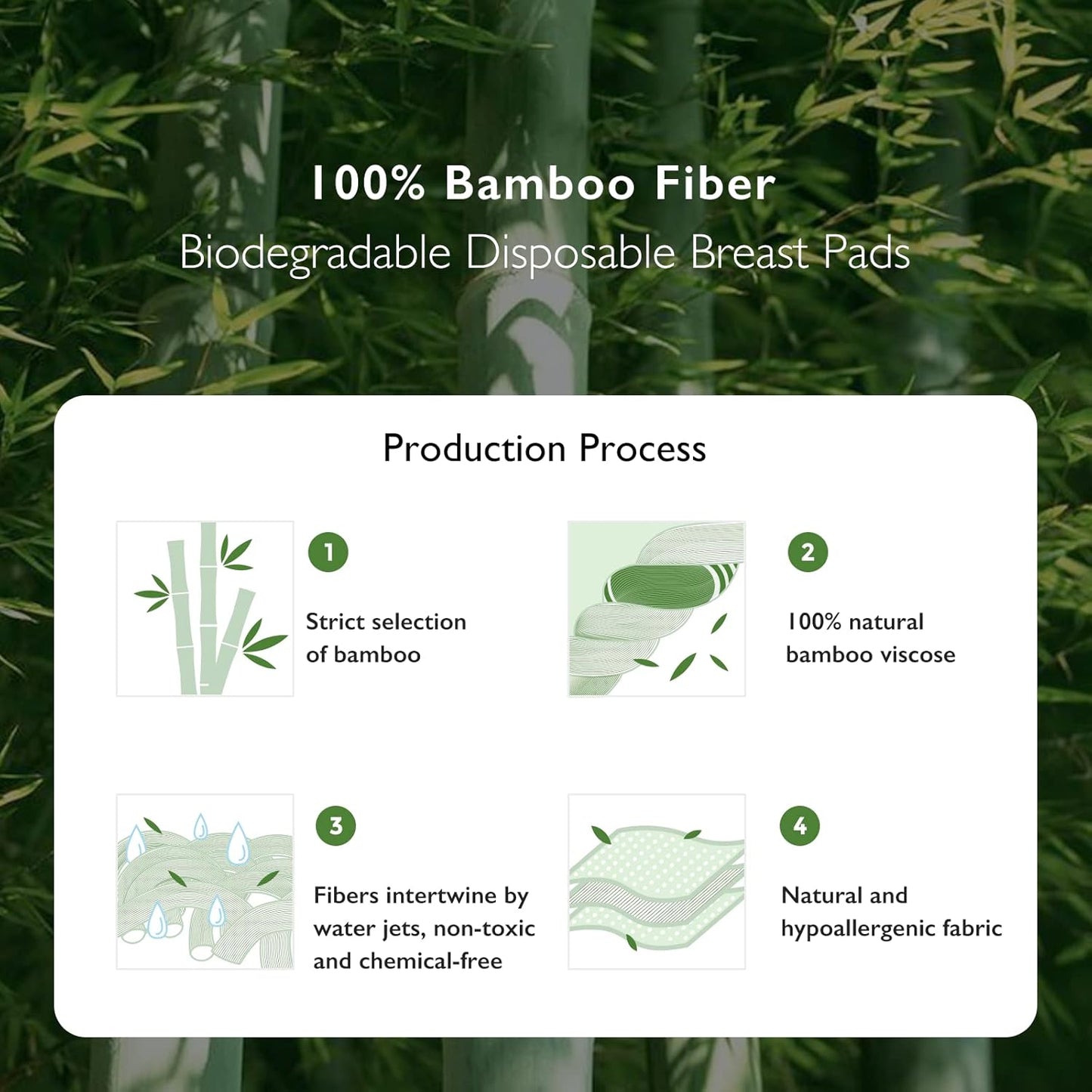 Momcozy Bamboo Fiber Disposable Nursing Pads, 100% Natural Materials and 100% Biodegradable, Skin Contacts Only Most Natural Materials, for Sensitive Skin, Individually Packaged（120 Count）