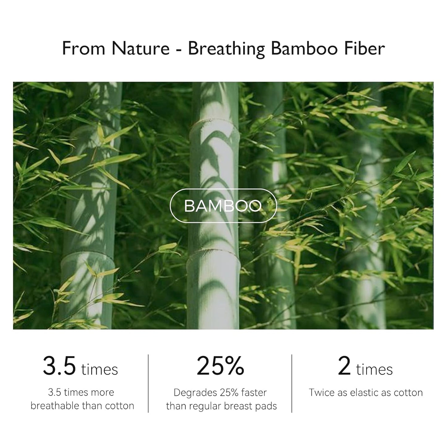 Momcozy Bamboo Fiber Disposable Nursing Pads, 100% Natural Materials and 100% Biodegradable, Skin Contacts Only Most Natural Materials, for Sensitive Skin, Individually Packaged（120 Count）